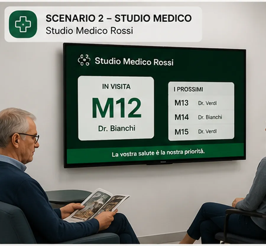 Schermo di sala in uno studio medico: paziente in visita M12 e i prossimi pazienti