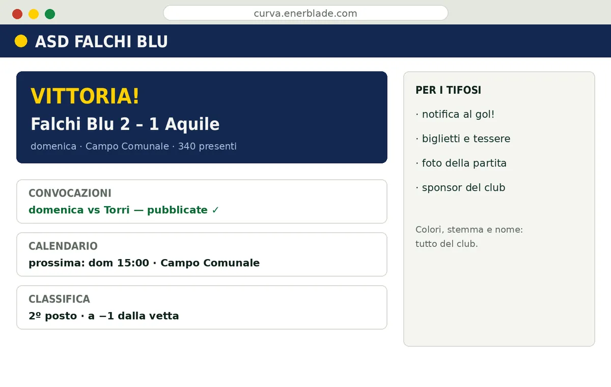 Schermata dell'applicazione Curva nel navigatore