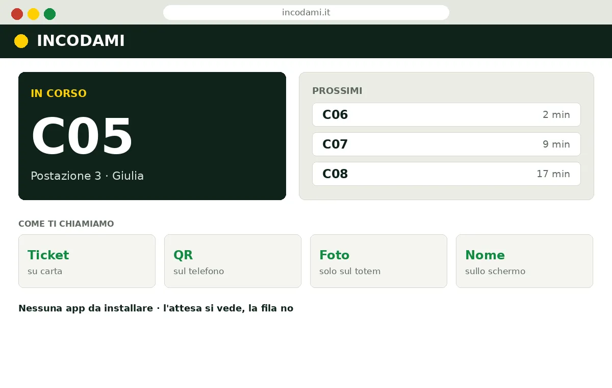 Schermata dell'applicazione InCodaMi nel navigatore