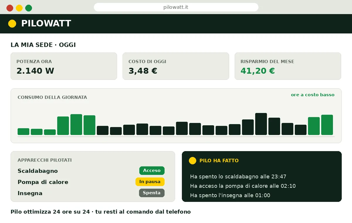 Schermata dell'applicazione Pilowatt nel navigatore