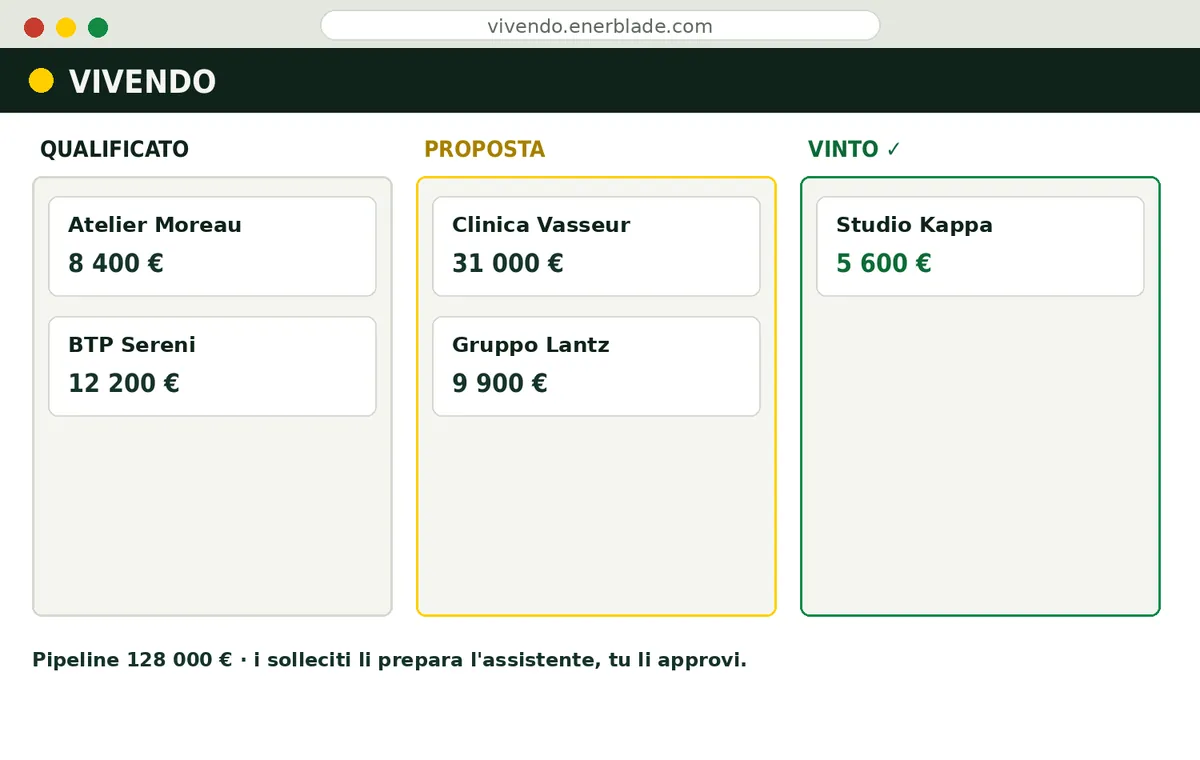 Schermata dell'applicazione Vivendo nel navigatore